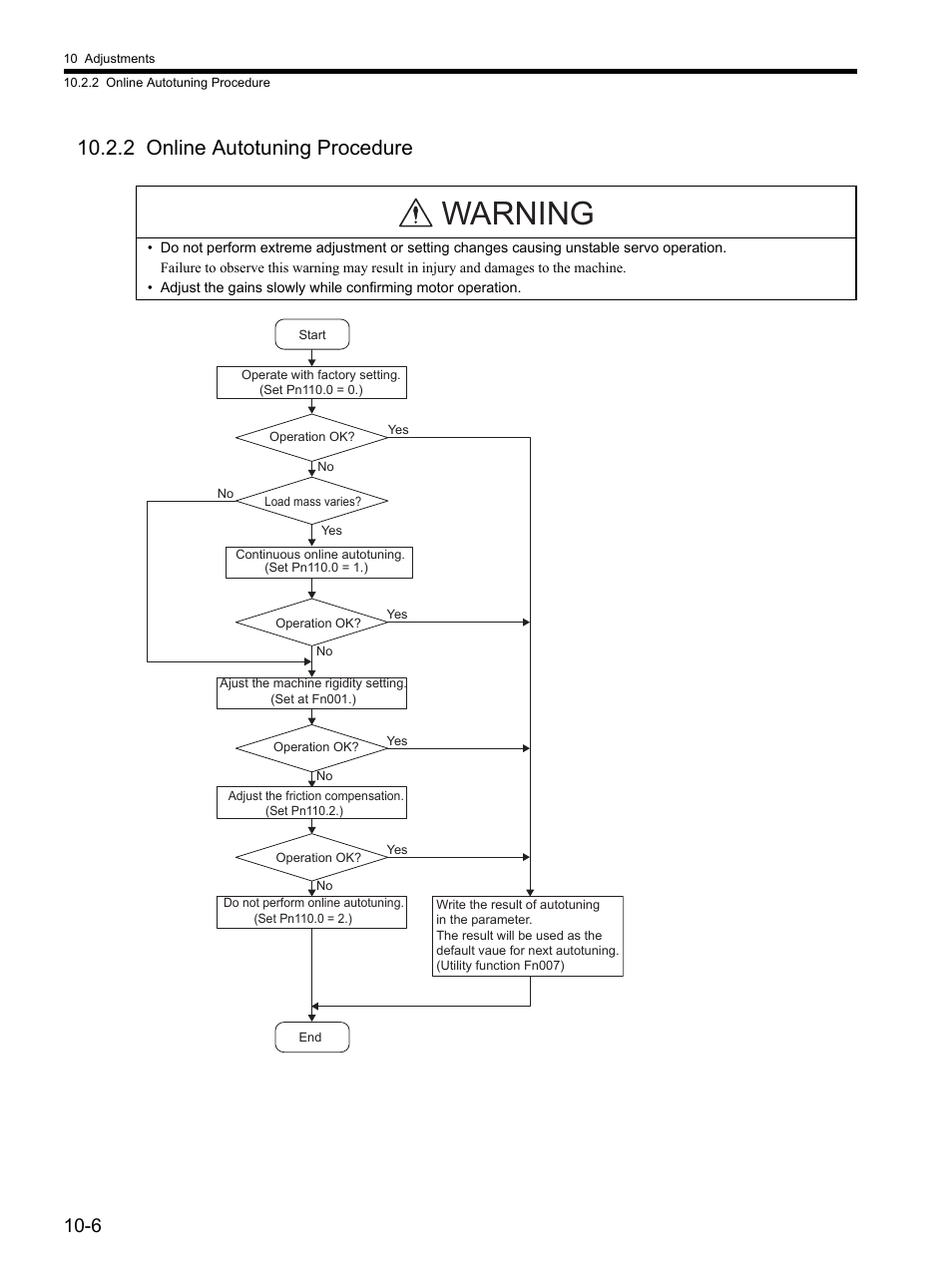 2 online autotuning procedure, 2 online autotuning procedure -6, Warning | Yaskawa SGDH Linear Sigma Series User Manual | Page 328 / 425