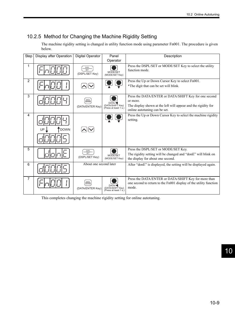 5 method for changing the machine rigidity setting | Yaskawa SGDH Linear Sigma Series User Manual | Page 331 / 425