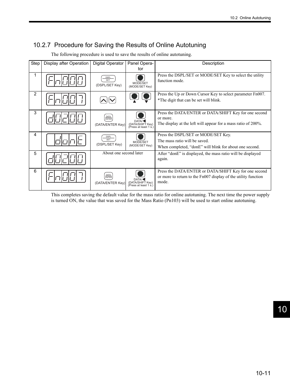 Yaskawa SGDH Linear Sigma Series User Manual | Page 333 / 425