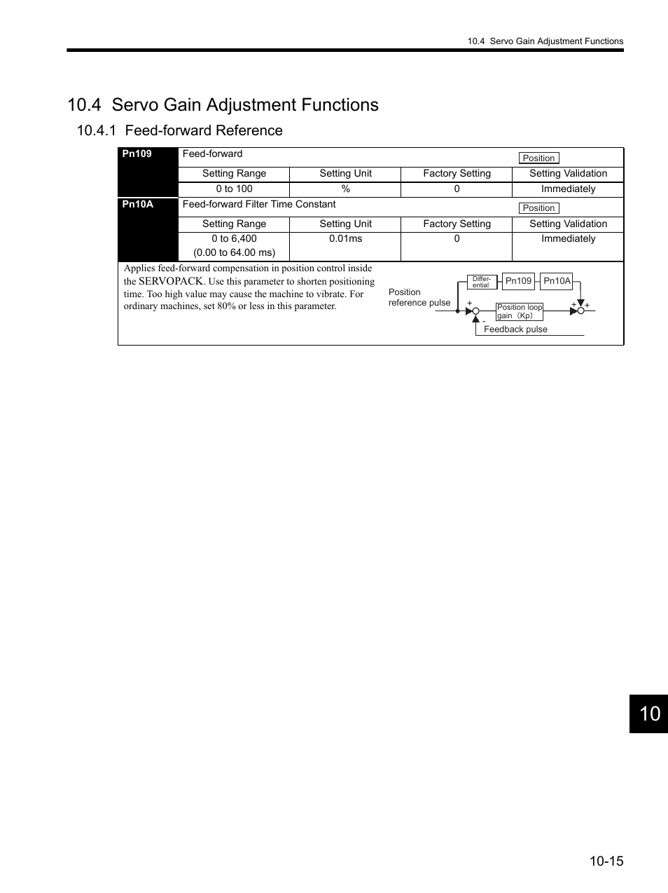 4 servo gain adjustment functions, 1 feed-forward reference, 4 servo gain adjustment functions -15 | 1 feed-forward reference -15 | Yaskawa SGDH Linear Sigma Series User Manual | Page 337 / 425