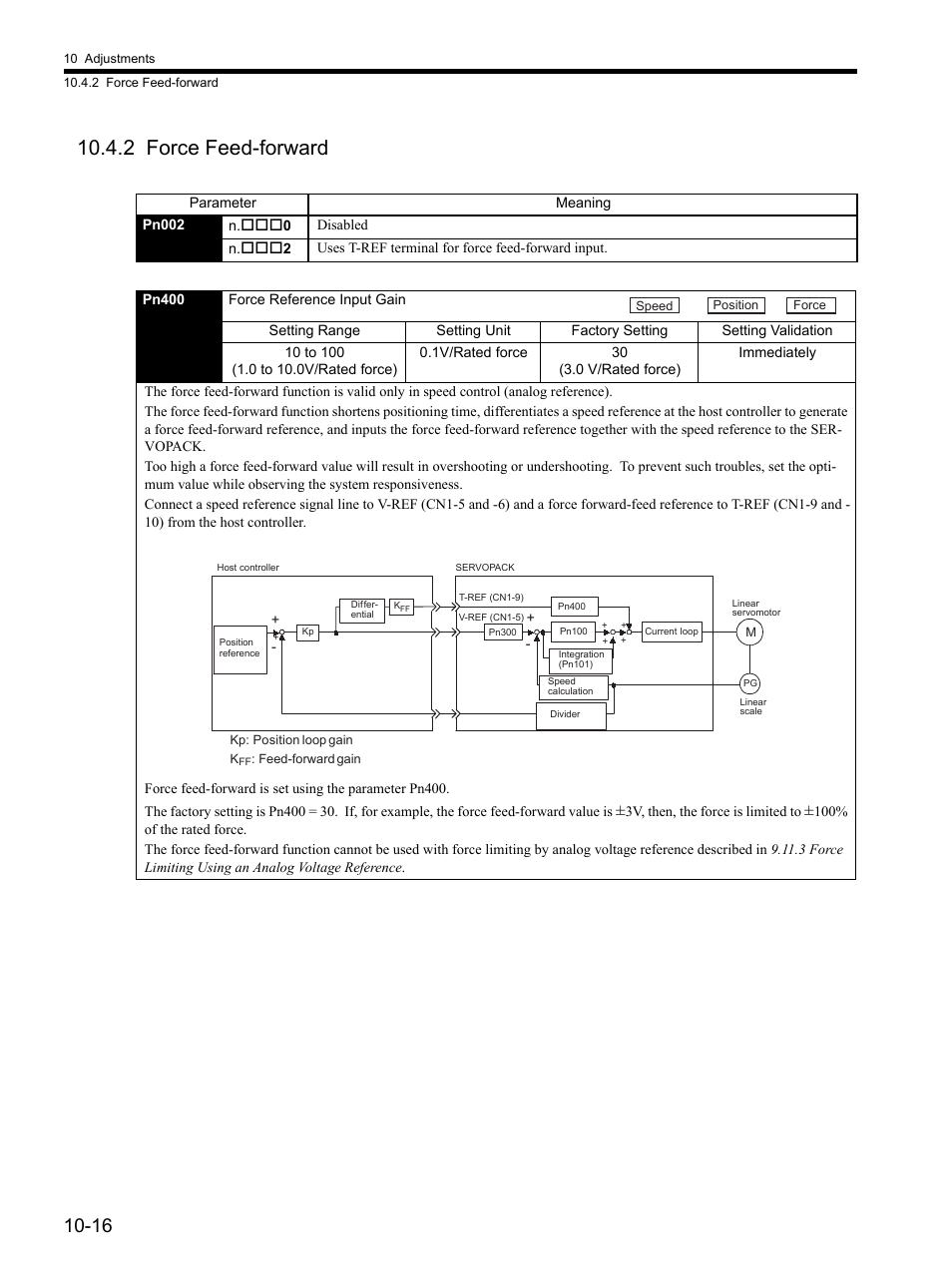 2 force feed-forward, 2 force feed-forward -16 | Yaskawa SGDH Linear Sigma Series User Manual | Page 338 / 425