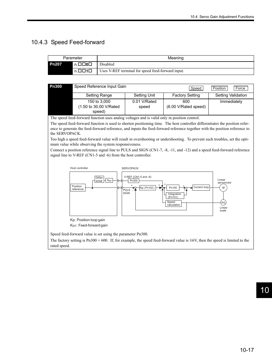 3 speed feed-forward, 3 speed feed-forward -17 | Yaskawa SGDH Linear Sigma Series User Manual | Page 339 / 425