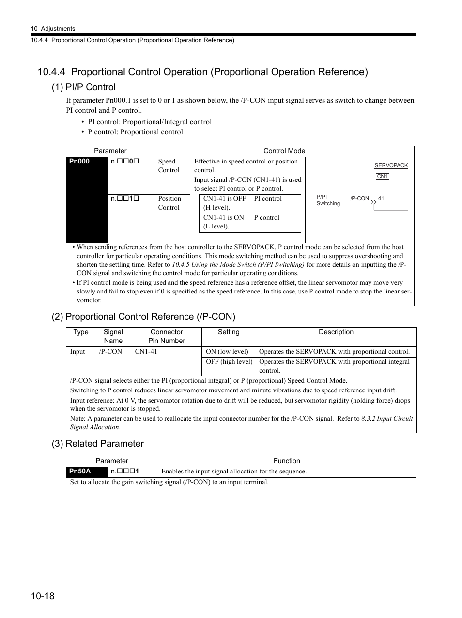 1) pi/p control | Yaskawa SGDH Linear Sigma Series User Manual | Page 340 / 425