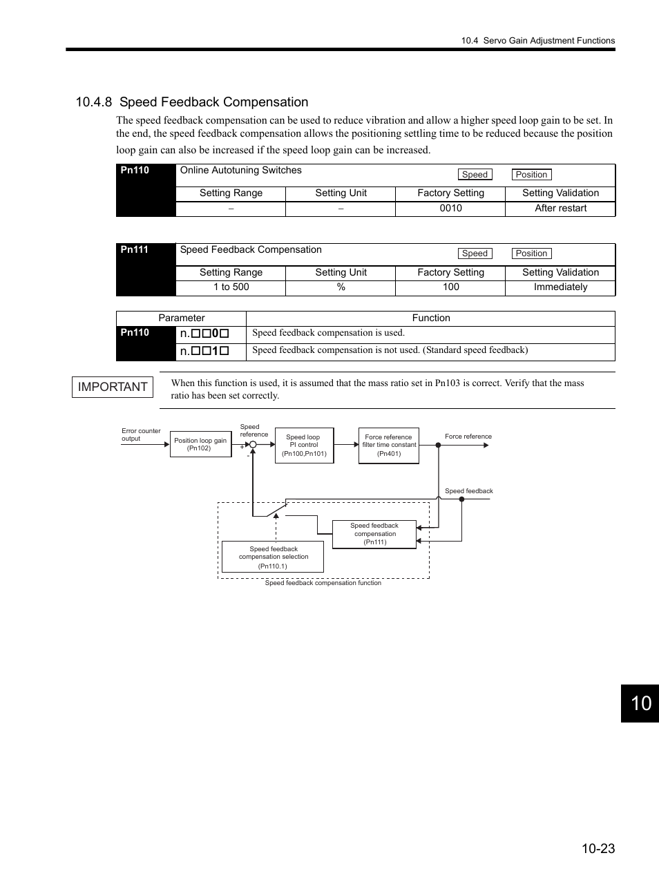8 speed feedback compensation, 8 speed feedback compensation -23, N. 0 | N. 1, Important | Yaskawa SGDH Linear Sigma Series User Manual | Page 345 / 425