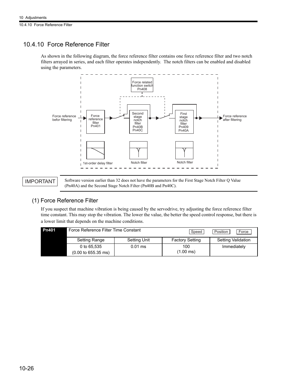 10 force reference filter, 10 force reference filter -26, 1) force reference filter | Important | Yaskawa SGDH Linear Sigma Series User Manual | Page 348 / 425