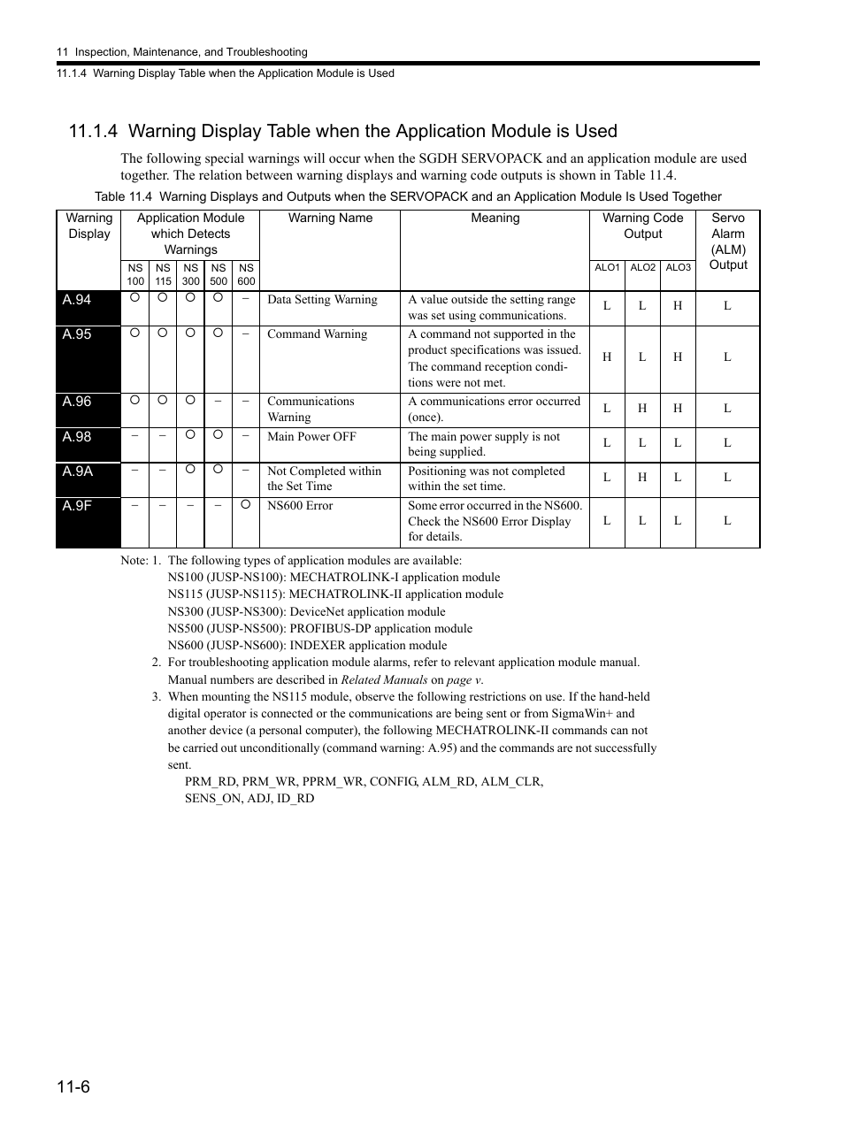 Yaskawa SGDH Linear Sigma Series User Manual | Page 358 / 425