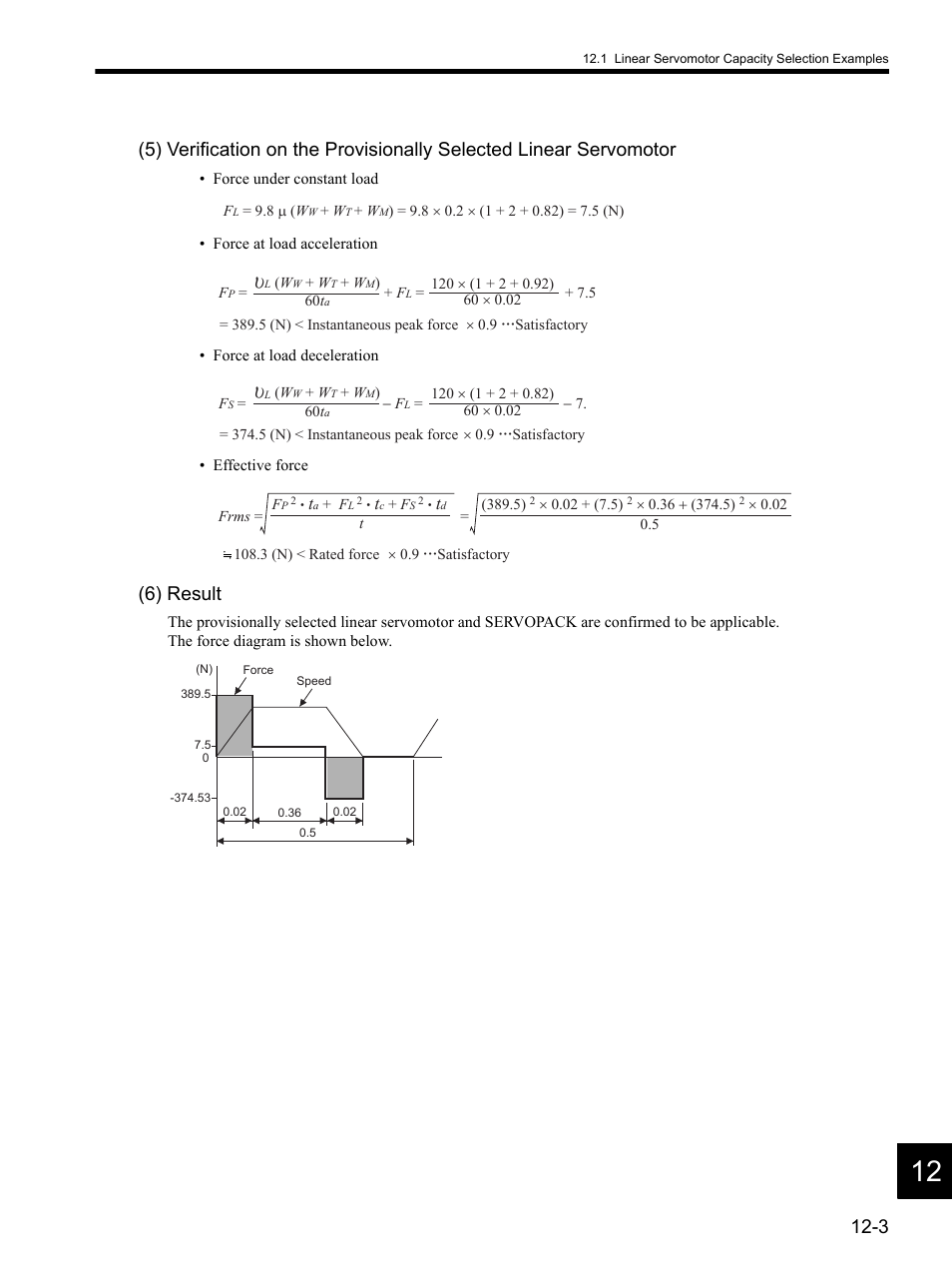 6) result | Yaskawa SGDH Linear Sigma Series User Manual | Page 379 / 425