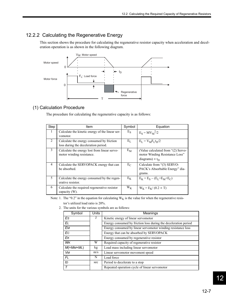 2 calculating the regenerative energy, 2 calculating the regenerative energy -7, 1) calculation procedure | Yaskawa SGDH Linear Sigma Series User Manual | Page 383 / 425