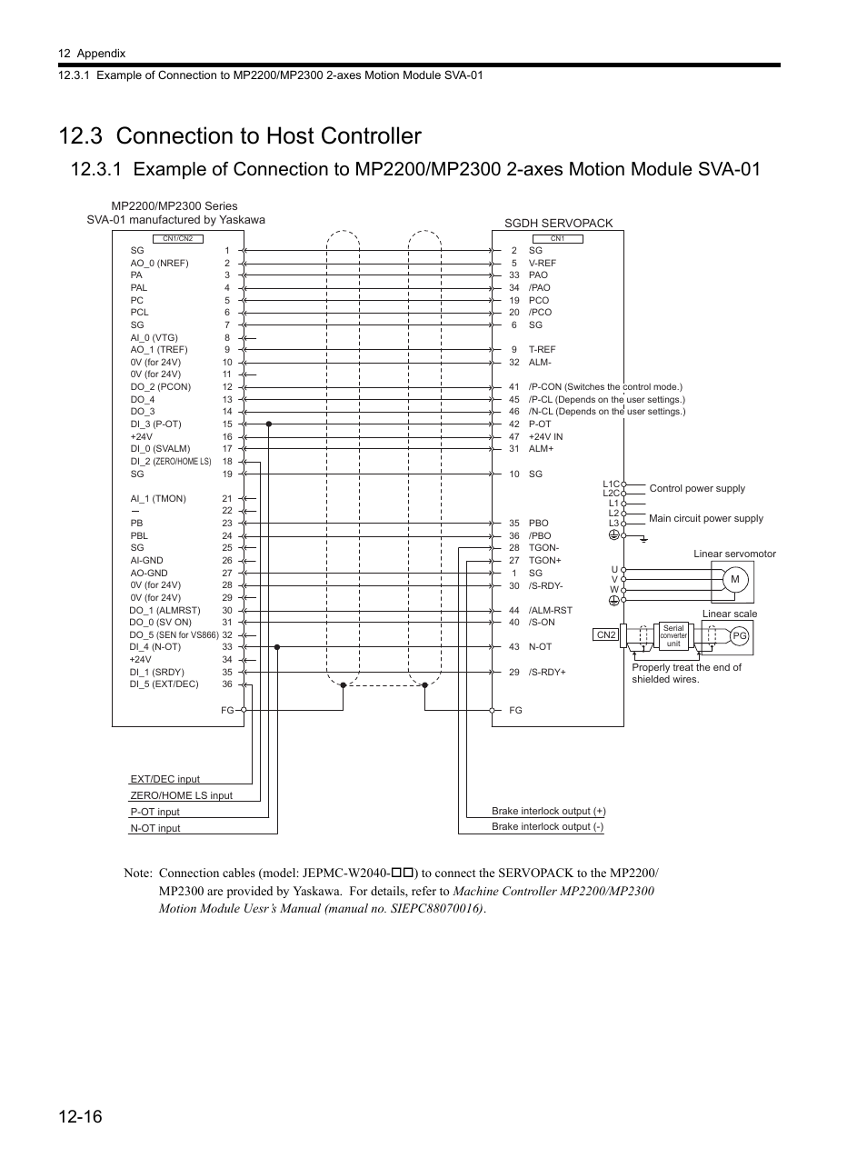 3 connection to host controller, 3 connection to host controller -16 | Yaskawa SGDH Linear Sigma Series User Manual | Page 392 / 425