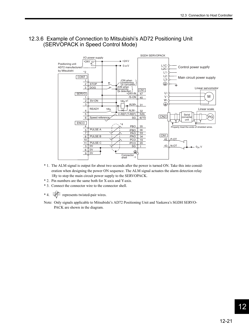 6 example of conn | Yaskawa SGDH Linear Sigma Series User Manual | Page 397 / 425