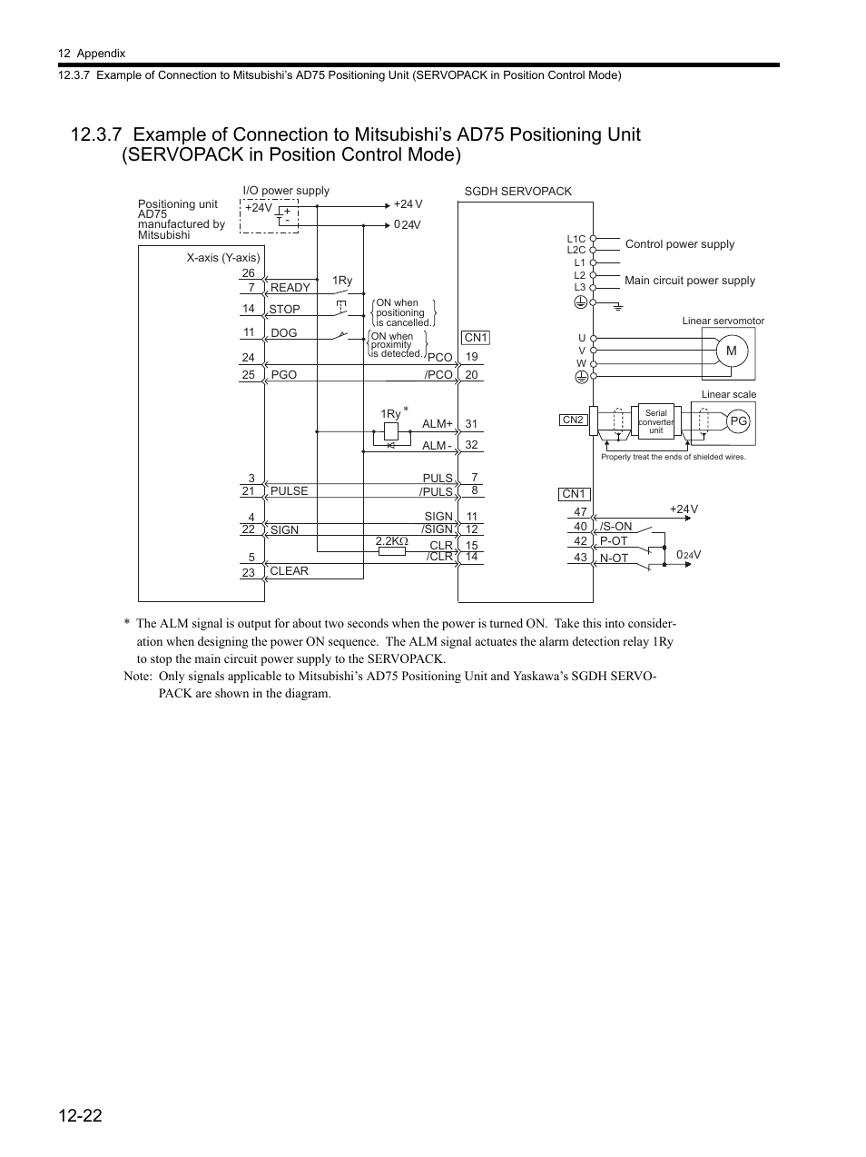 7 example of conn | Yaskawa SGDH Linear Sigma Series User Manual | Page 398 / 425