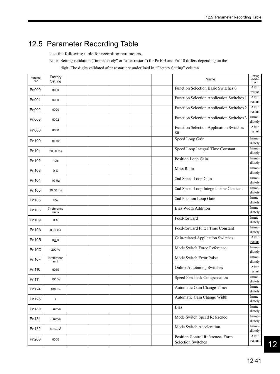 5 parameter recording table, 5 parameter recording table -41 | Yaskawa SGDH Linear Sigma Series User Manual | Page 417 / 425