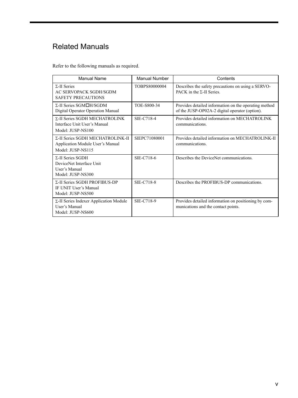 Related manuals | Yaskawa SGDH Linear Sigma Series User Manual | Page 5 / 425