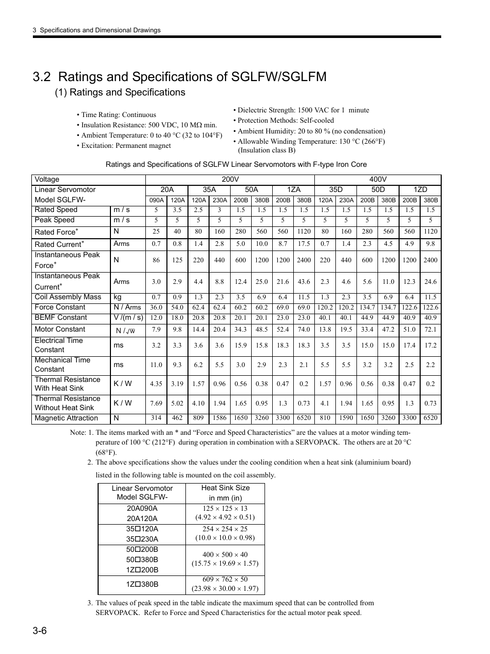 2 ratings and specifications of sglfw/sglfm, 2 ratings and specifications of sglfw/sglfm -6, 1) ratings and specifications | Yaskawa SGDH Linear Sigma Series User Manual | Page 54 / 425