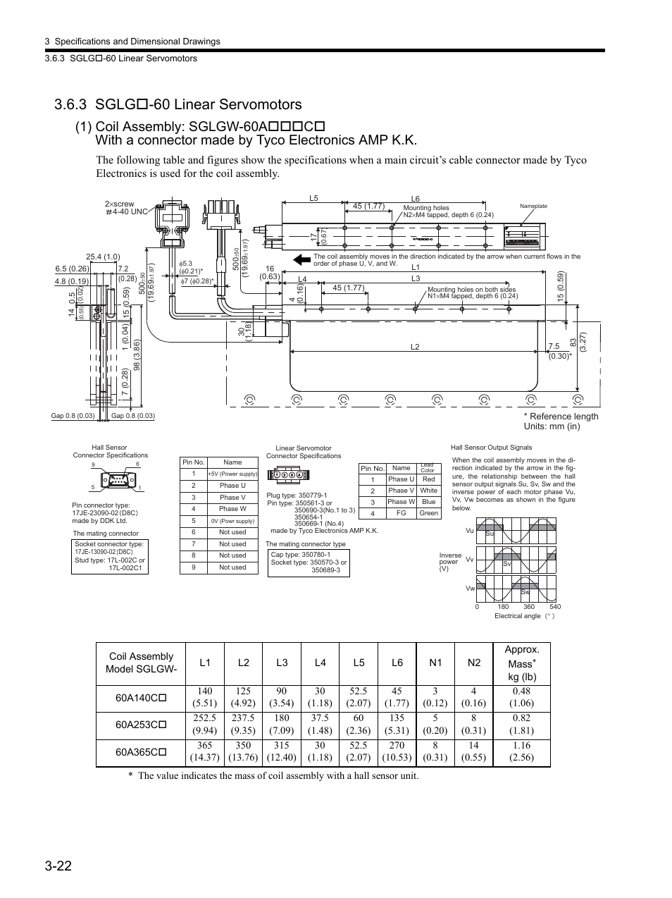 3 sglgo-60 linear servomotors, 3 sglg, 3 sglg-60 linear servomotors -22 | 3 sglg-60 linear servomotors | Yaskawa SGDH Linear Sigma Series User Manual | Page 70 / 425