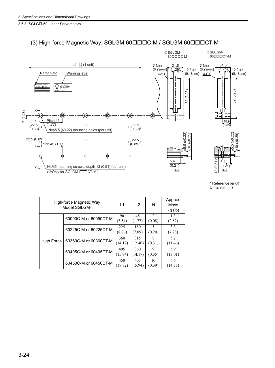 Yaskawa SGDH Linear Sigma Series User Manual | Page 72 / 425