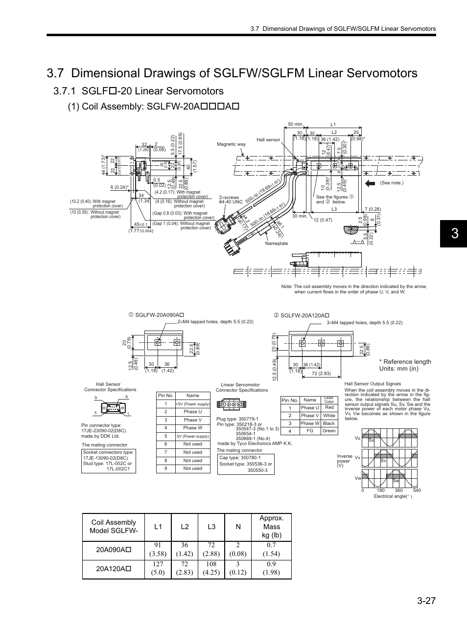 1 sglfo-20 linear servomotors, 1 sglf, 1 sglf-20 linear servomotors -27 | 1 sglf-20 linear servomotors, 1) coil assembly: sglfw-20aa | Yaskawa SGDH Linear Sigma Series User Manual | Page 75 / 425