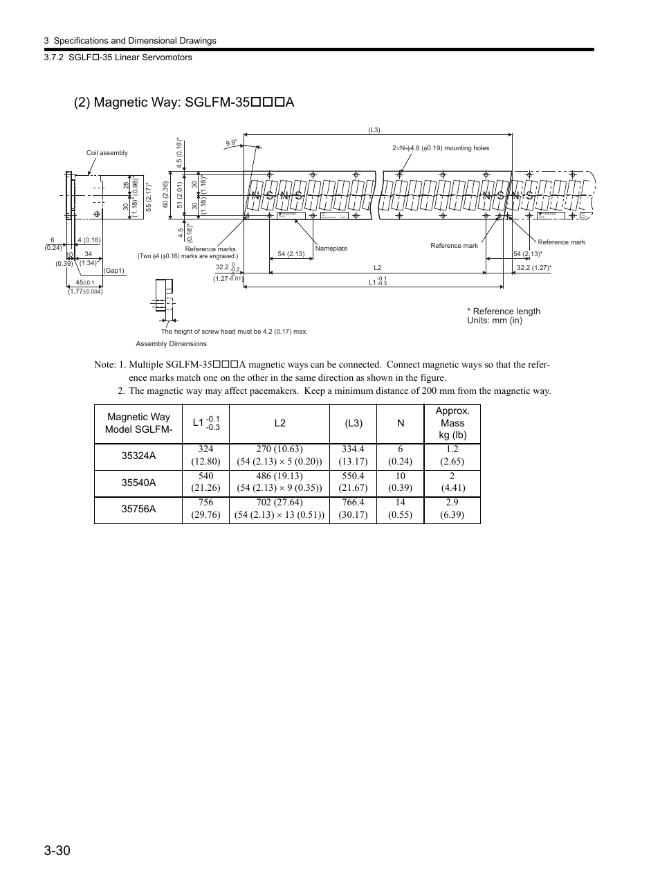 Yaskawa SGDH Linear Sigma Series User Manual | Page 78 / 425