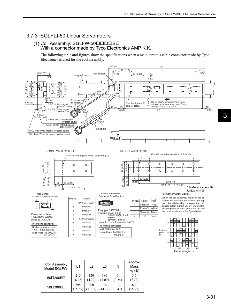 3 sglfo-50 linear servomotors, 3 sglf, 3 sglf-50 linear servomotors -31 | 3 sglf-50 linear servomotors | Yaskawa SGDH Linear Sigma Series User Manual | Page 79 / 425