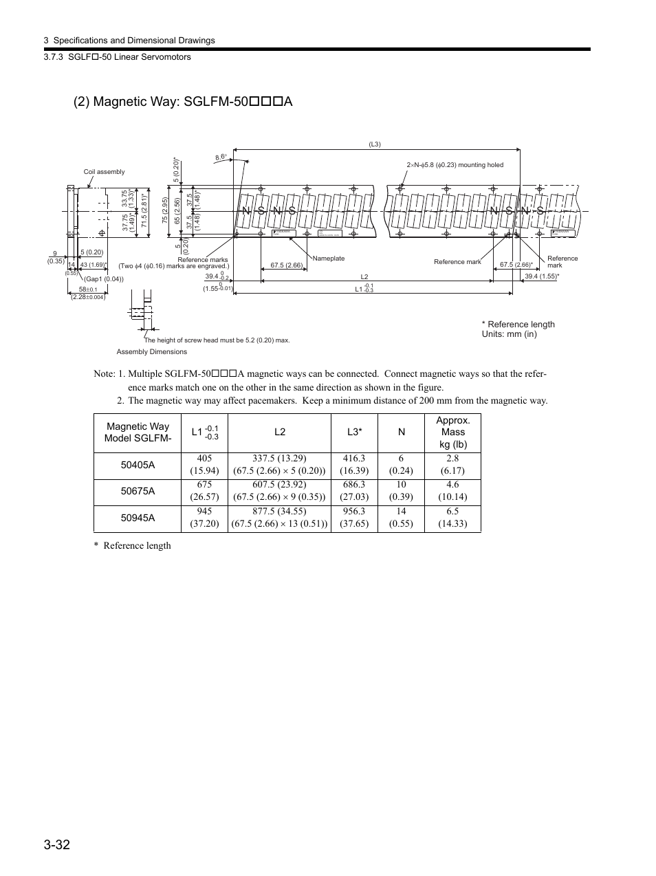 Yaskawa SGDH Linear Sigma Series User Manual | Page 80 / 425