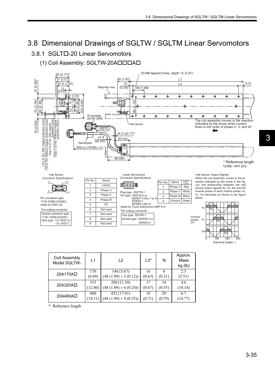 1 sglto-20 linear servomotors, 1 sglt, 1 sglt-20 linear servomotors -35 | 1 sglt-20 linear servomotors, 1) coil assembly: sgltw-20aa | Yaskawa SGDH Linear Sigma Series User Manual | Page 83 / 425