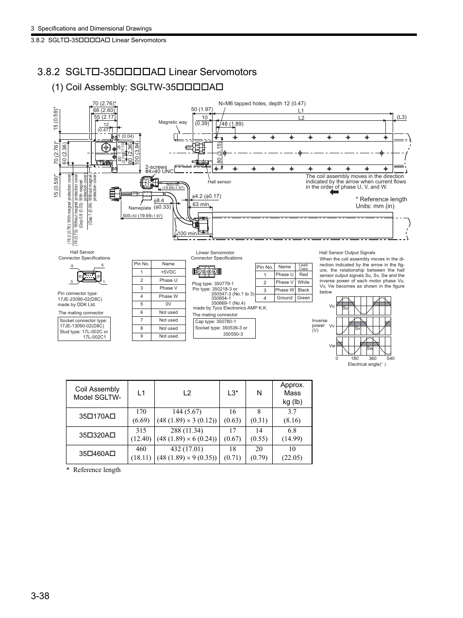 2 sglto-35ooooao linear servomotors, 2 sglt, 2 sglt-35a linear servomotors -38 | 2 sglt-35, Linear servomotors, 1) coil assembly: sgltw-35a | Yaskawa SGDH Linear Sigma Series User Manual | Page 86 / 425