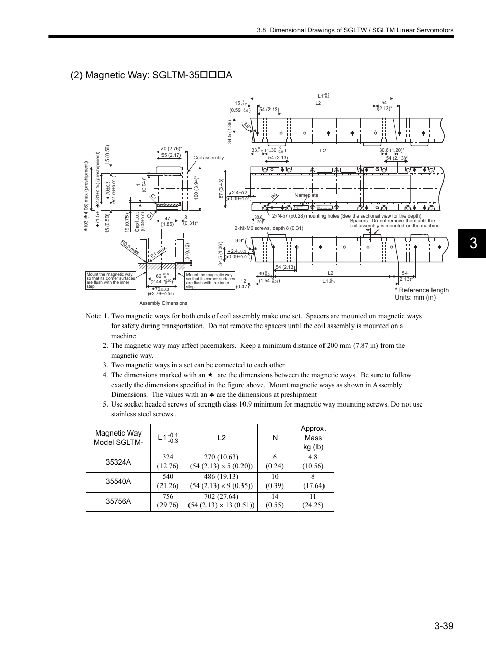 2) magnetic way: sgltm-35a, Magnetic way model sgltm- l1 | Yaskawa SGDH Linear Sigma Series User Manual | Page 87 / 425