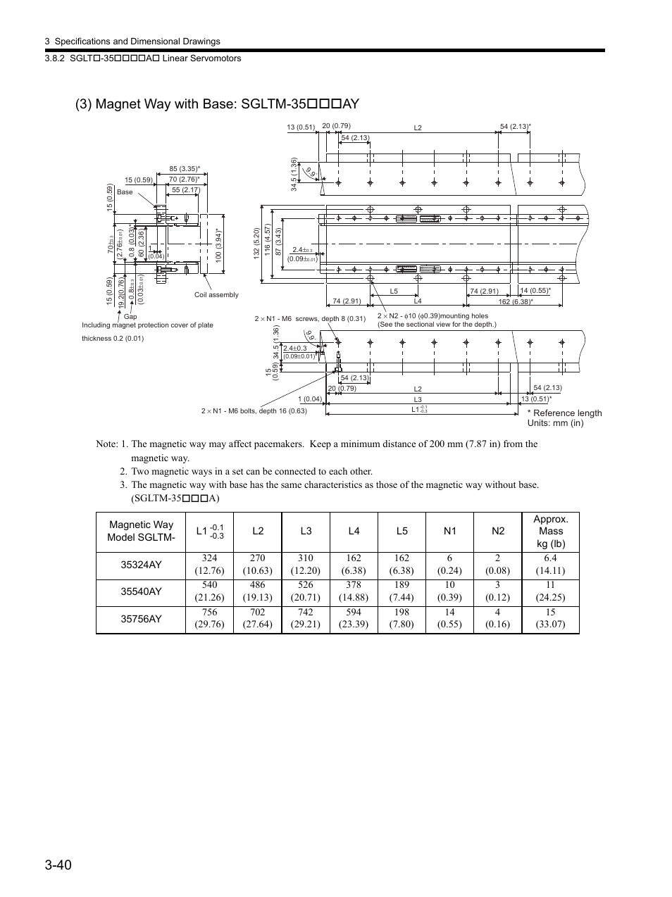 Yaskawa SGDH Linear Sigma Series User Manual | Page 88 / 425