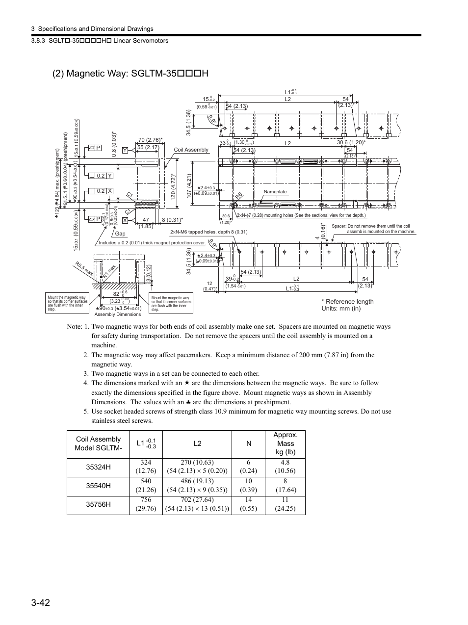 Coil assembly model sgltm- l1 | Yaskawa SGDH Linear Sigma Series User Manual | Page 90 / 425