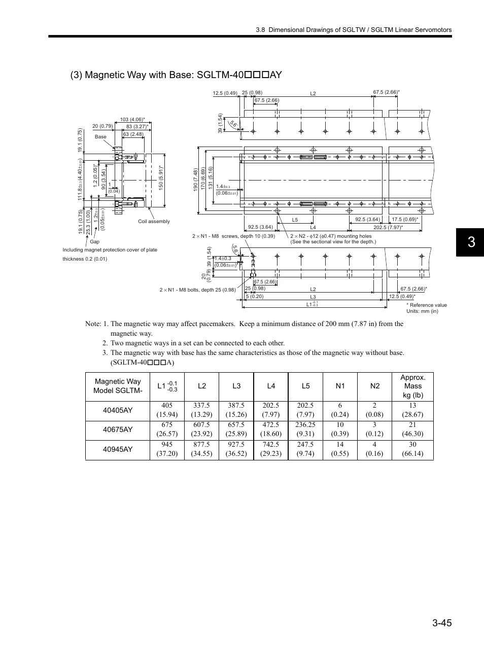 3) magnetic way with base: sgltm-40ay | Yaskawa SGDH Linear Sigma Series User Manual | Page 93 / 425