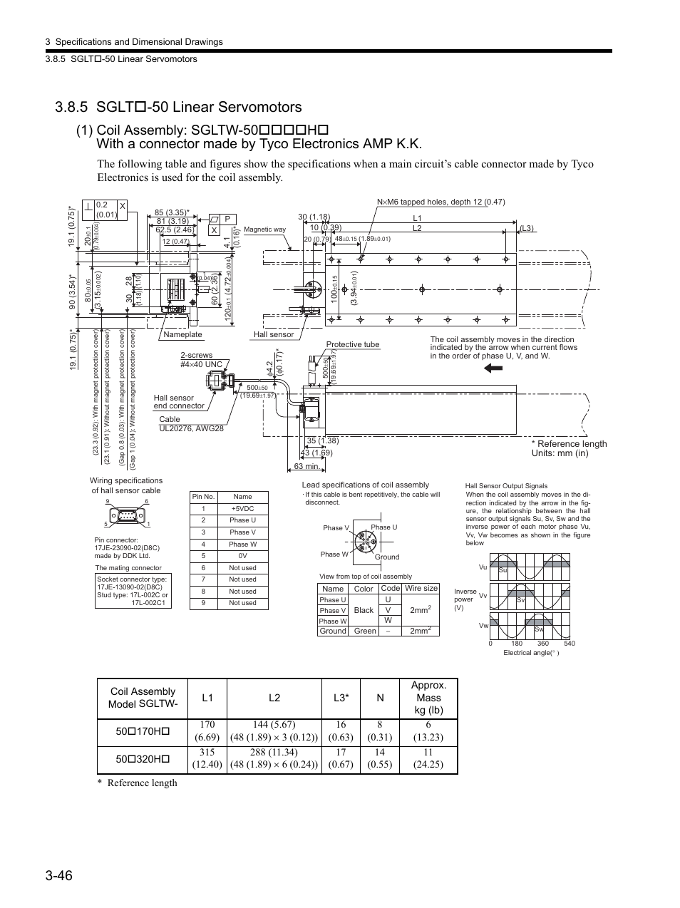 5 sglto-50 linear servomotors, 5 sgl, 5 sglt-50 linear servomotors -46 | 5 sglt-50 linear servomotors | Yaskawa SGDH Linear Sigma Series User Manual | Page 94 / 425