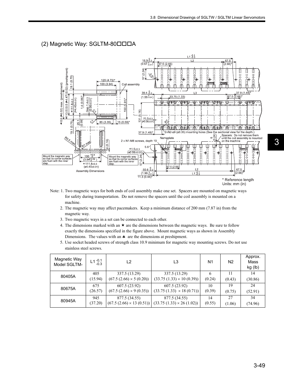 2) magnetic way: sgltm-80a | Yaskawa SGDH Linear Sigma Series User Manual | Page 97 / 425