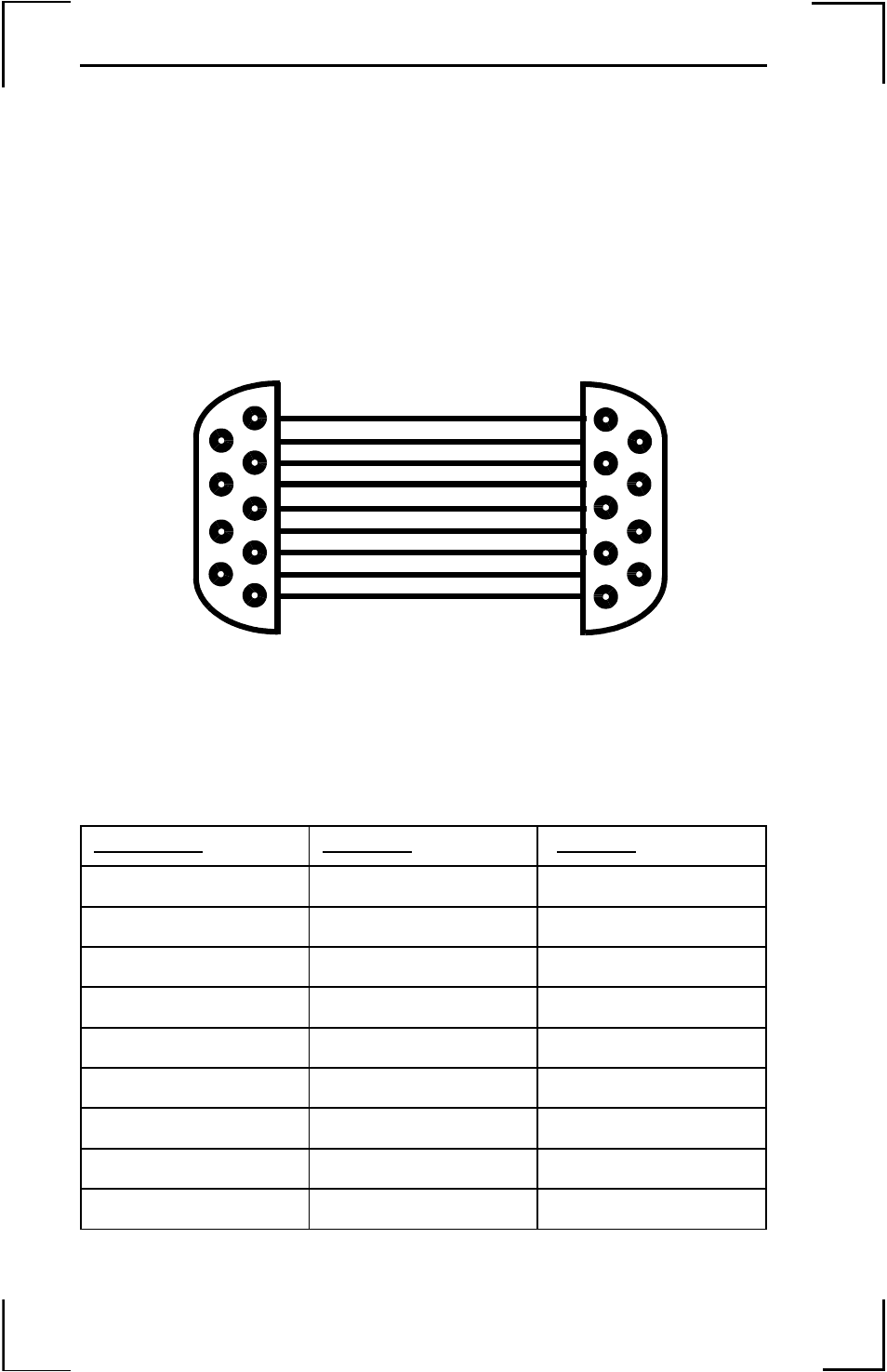 Appendix, Smc to rs-232 connection (smccbl7 cable), Table 1: pin descriptions | Yaskawa YTerm User Manual | Page 48 / 56