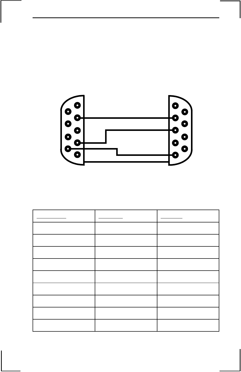 Sigma servo amplifier to pc connection, Ys-11 cable), Table 2: pin descriptions (pc side- 9 pin female) | Yaskawa YTerm User Manual | Page 49 / 56