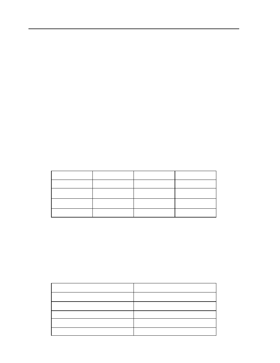 Ed (edit mode), General, Cntrl>d deletes a line | Cntrl>i inserts a line before the current one, Cntrl>p displays the previous line, Cntrl>q exits the edit subsystem, Return> saves a line | Yaskawa LEGEND-MC User Manual | Page 110 / 360