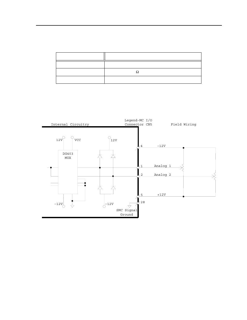 Analog i/o, Analog input | Yaskawa LEGEND-MC User Manual | Page 19 / 360