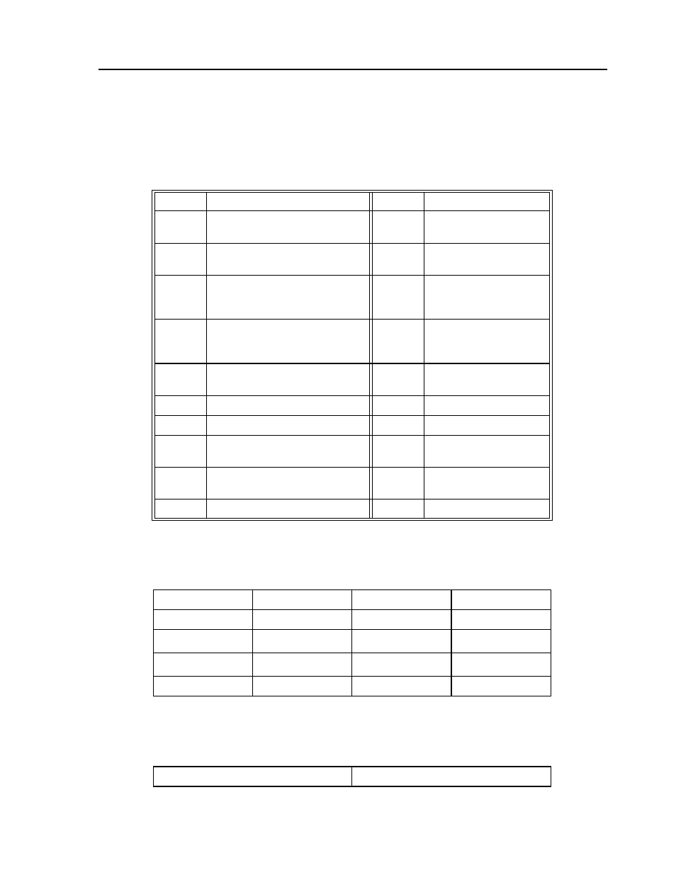 Sc (stop code), Status | Yaskawa LEGEND-MC User Manual | Page 217 / 360
