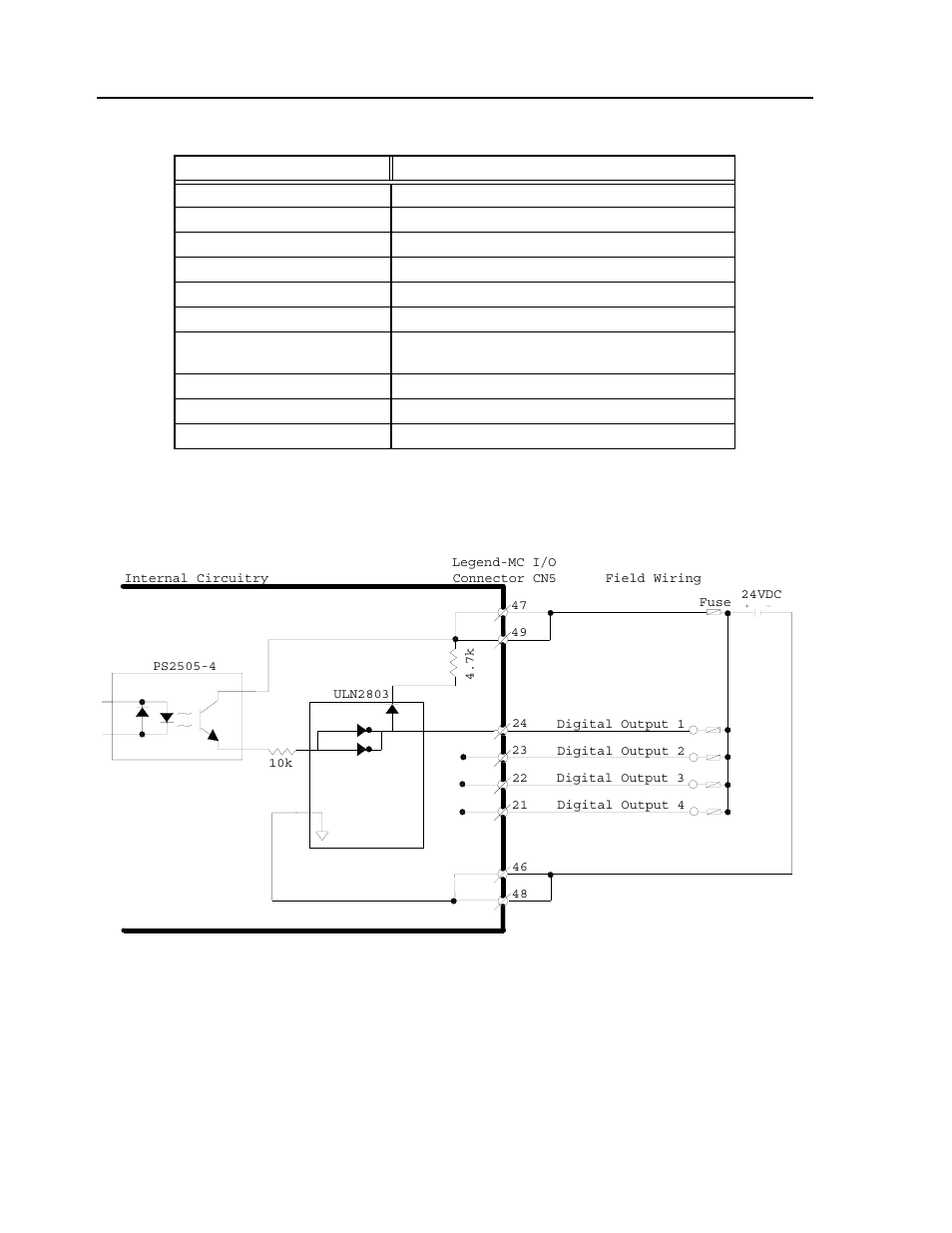 Digital output | Yaskawa LEGEND-MC User Manual | Page 22 / 360