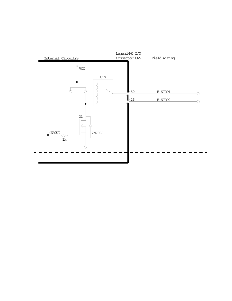 Emergency stop chain | Yaskawa LEGEND-MC User Manual | Page 23 / 360