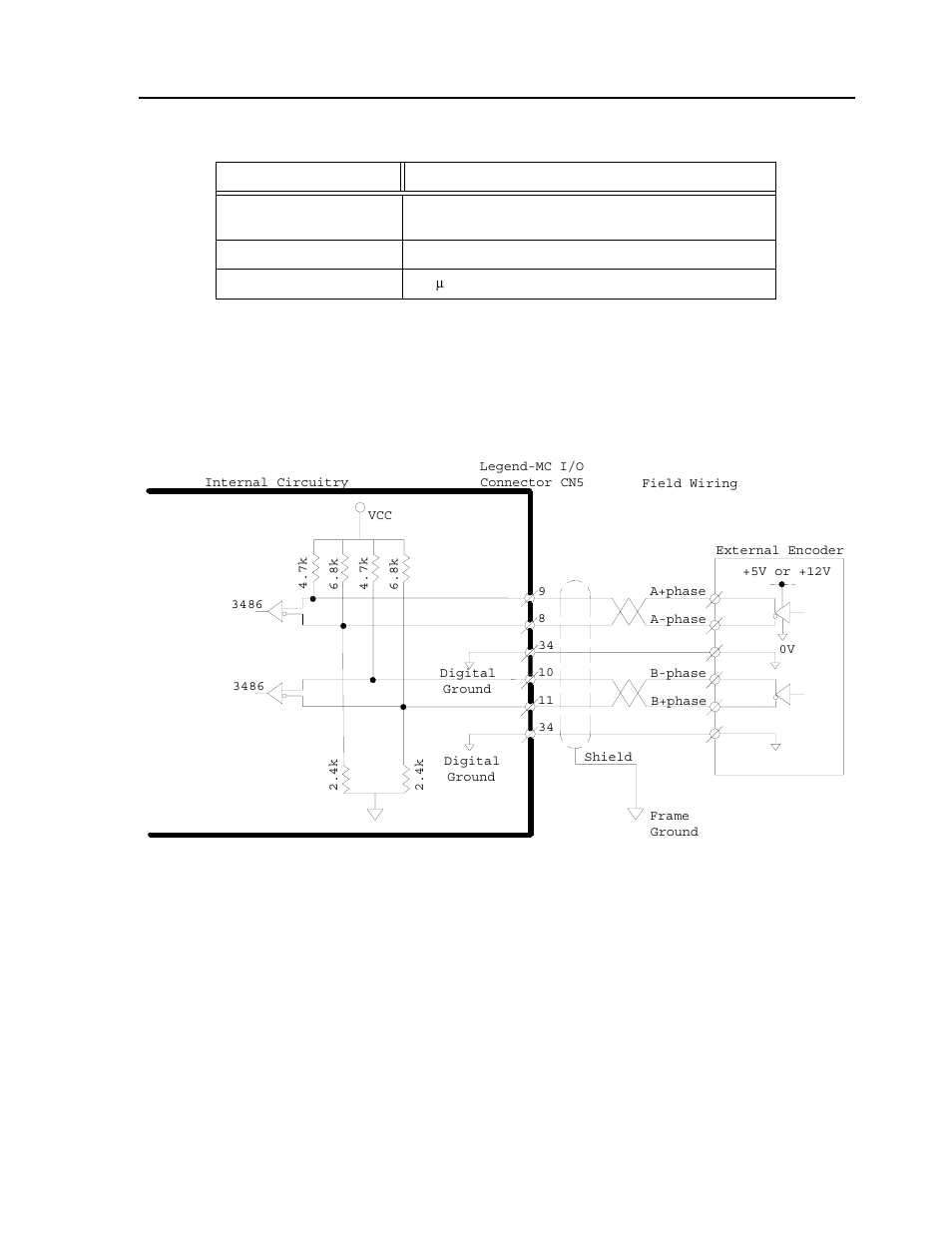 External encoder specifications | Yaskawa LEGEND-MC User Manual | Page 25 / 360