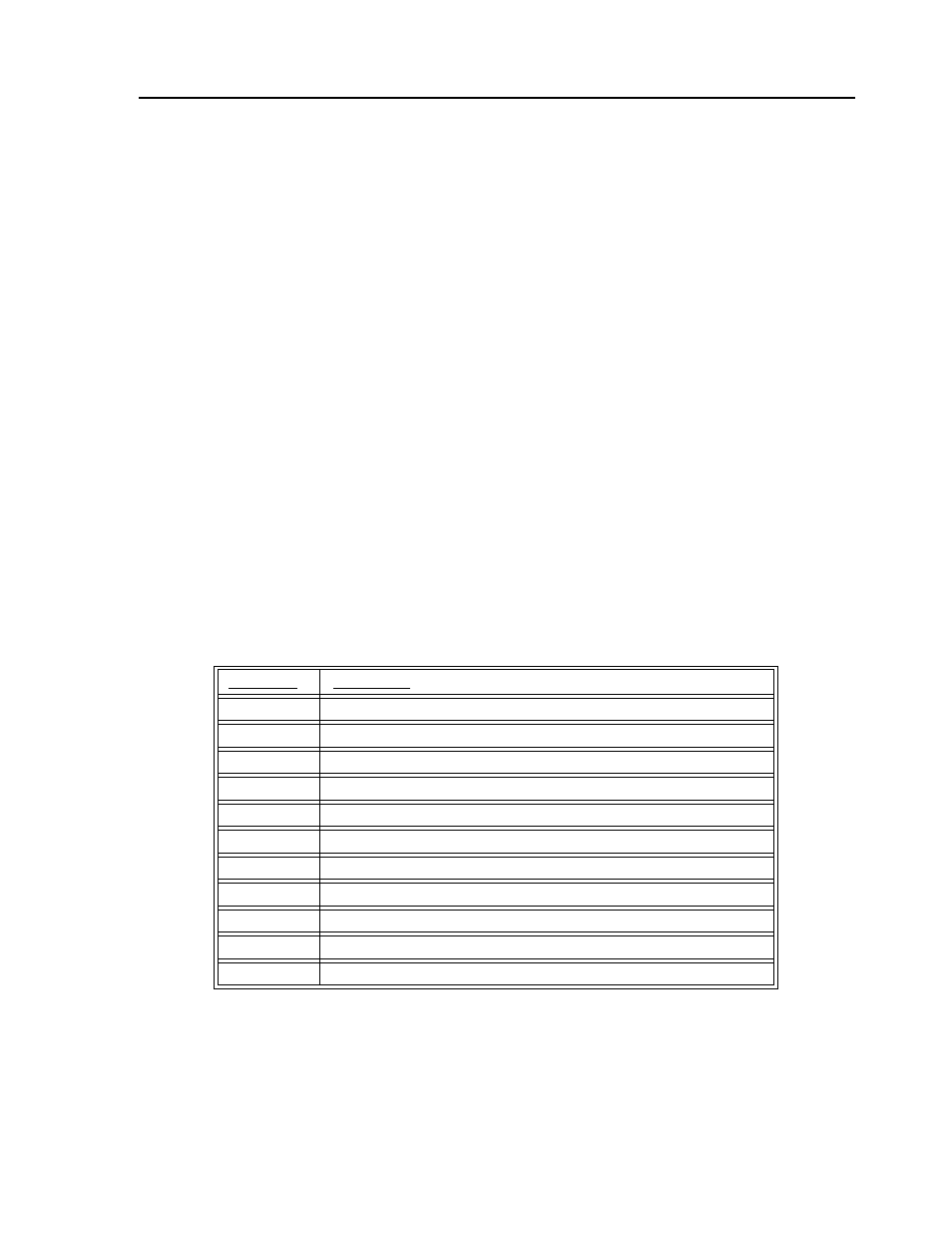 Independent axis positioning, Command summary - independent axis | Yaskawa LEGEND-MC User Manual | Page 271 / 360