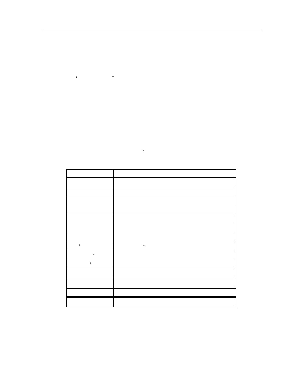 The equation, Y = 0.5 * x + 100 sin (0.18*x), Where x is the master, with a cycle of 2000 counts | Yaskawa LEGEND-MC User Manual | Page 283 / 360