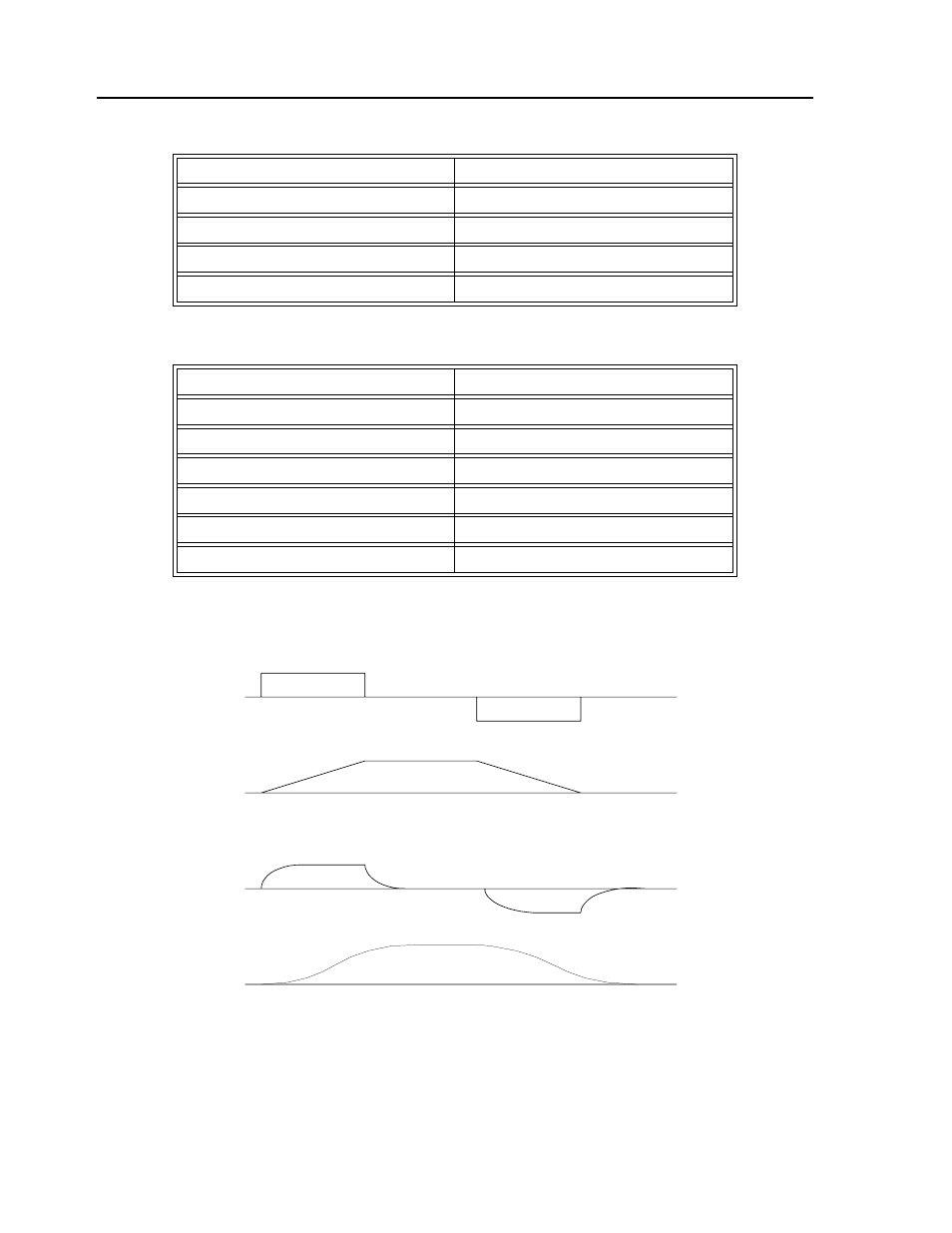 Example - absolute position movement, Example - motion smoothing, Trapezoidal velocity and smooth velocity profiles | Yaskawa LEGEND-MC User Manual | Page 336 / 360