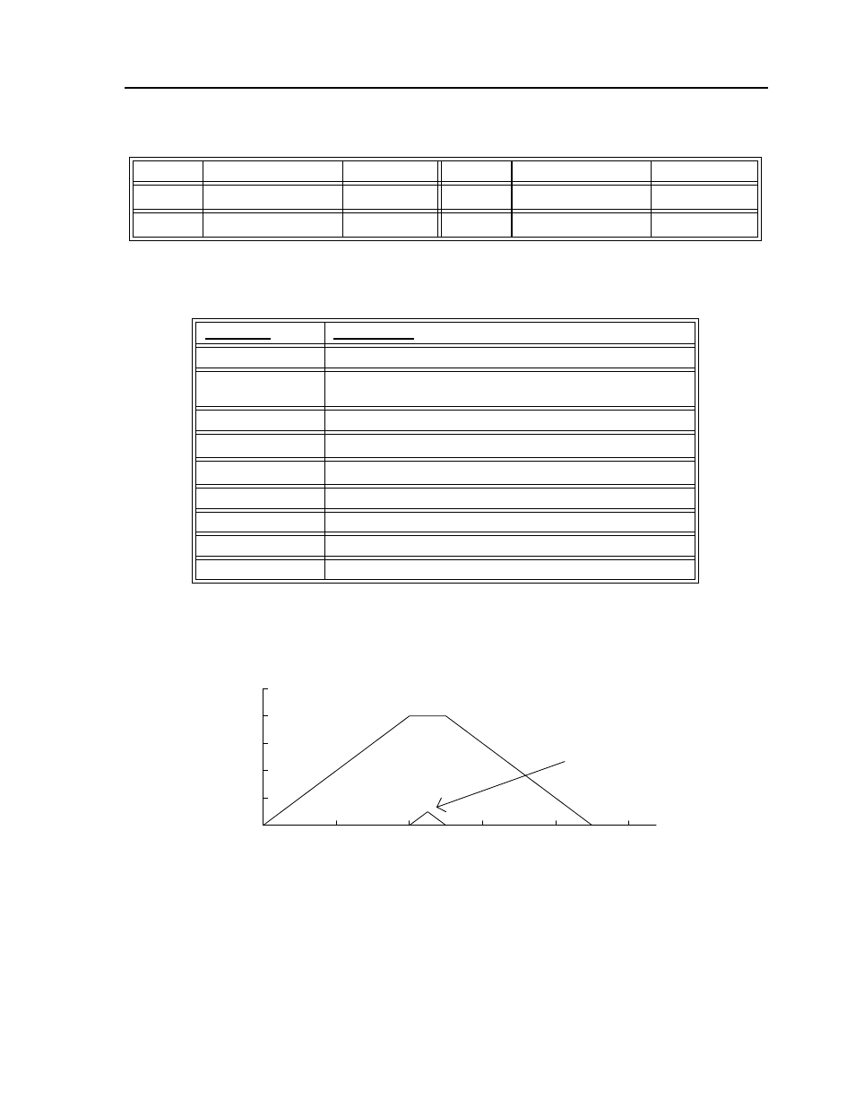 Example - multiple move sequence, Required motion profiles | Yaskawa LEGEND-MC User Manual | Page 343 / 360