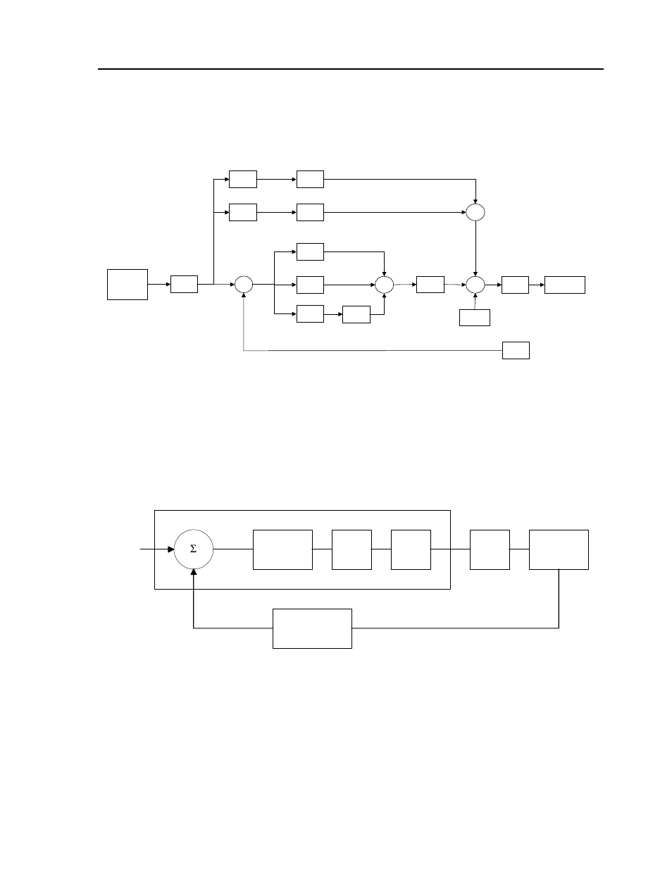 System modeling, Controller, Motor-amplifier | The motor amplifier is configured for current mode, Current drive, Controller motor-amplifier current drive, Legend-mc user’s manual, Basic block diagram, Functional elements of a motion control system | Yaskawa LEGEND-MC User Manual | Page 35 / 360