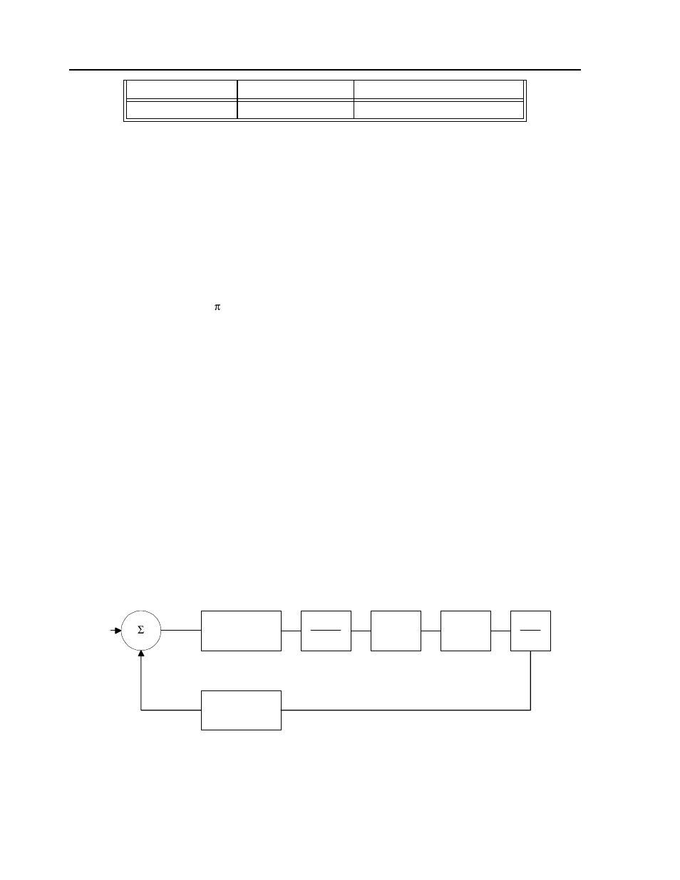 The transfer function of the system elements are, Motor, Encoder | Digital filter, Therefore | Yaskawa LEGEND-MC User Manual | Page 38 / 360
