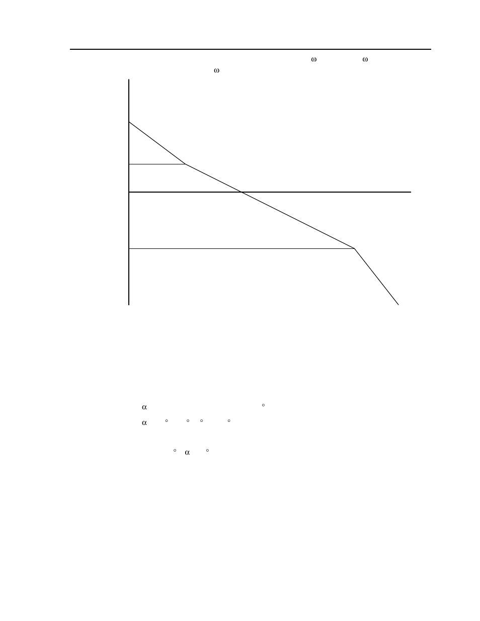 Bode plot of the open loop transfer function, Finally, the phase margin, pm, equals, Next, we discuss the design of control systems | Yaskawa LEGEND-MC User Manual | Page 39 / 360