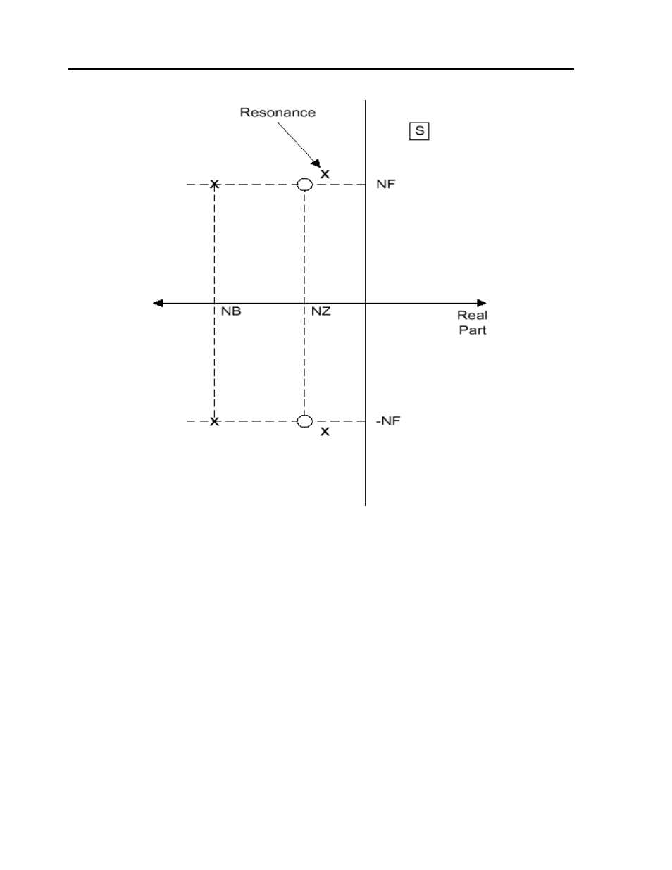 Yaskawa LEGEND-MC User Manual | Page 46 / 360