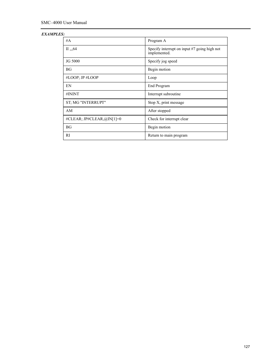 Yaskawa SMC–4000 User Manual | Page 137 / 385