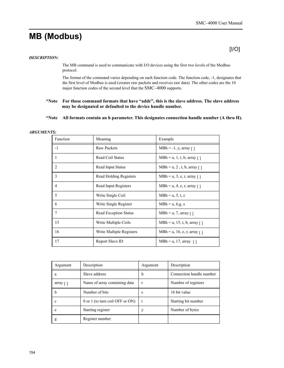 Mb (modbus), Commands, because they | Yaskawa SMC–4000 User Manual | Page 164 / 385